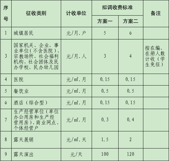 截圖_選擇區(qū)域_20240607165429